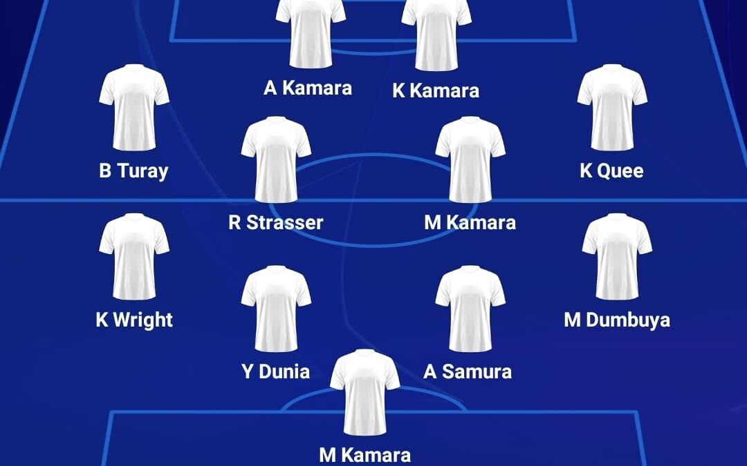 FC Kallon’s Samura in for skipper Bangura, Kei, Alhaji in attack