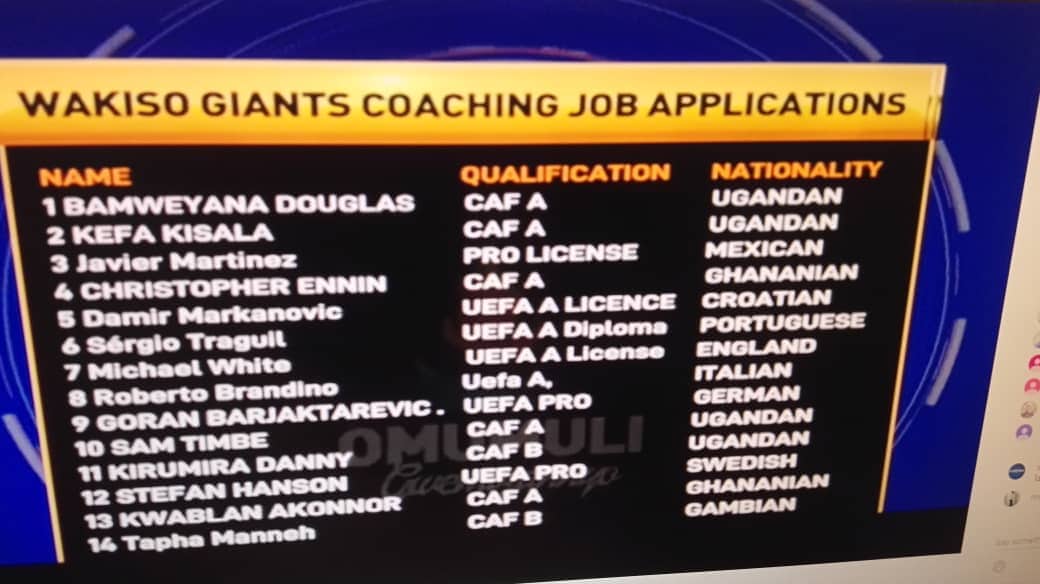 LISCR coach listed for Wakiso giants' job