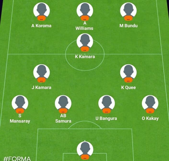 Debut for LA Galaxy striker Augustine Williams & Saidu Mansaray