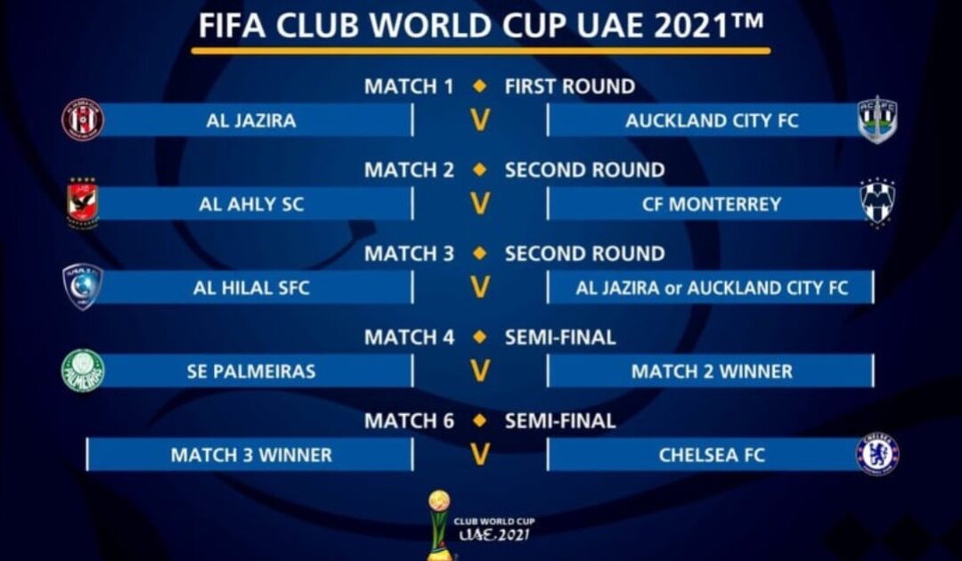 Egypt’s Al Ahly to face Concacaf Monterrey in Club World Cup
