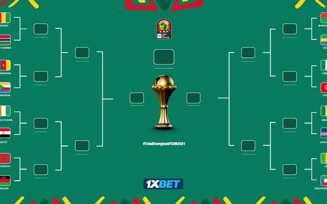 The stage is set for Afcon last 16 knockout