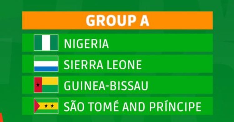 2023 Africa Cup of Nations qualification Group A