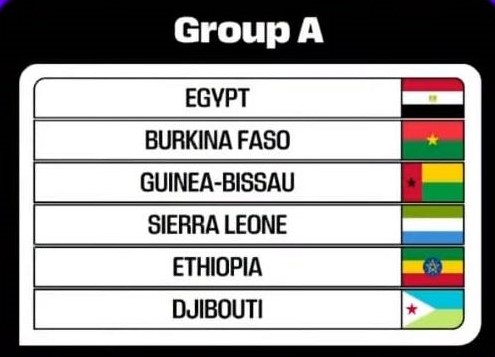 Egypt, Burkina Faso, Guinea-Bissau, Sierra Leone, Ethiopia, and Djibouti in Group A