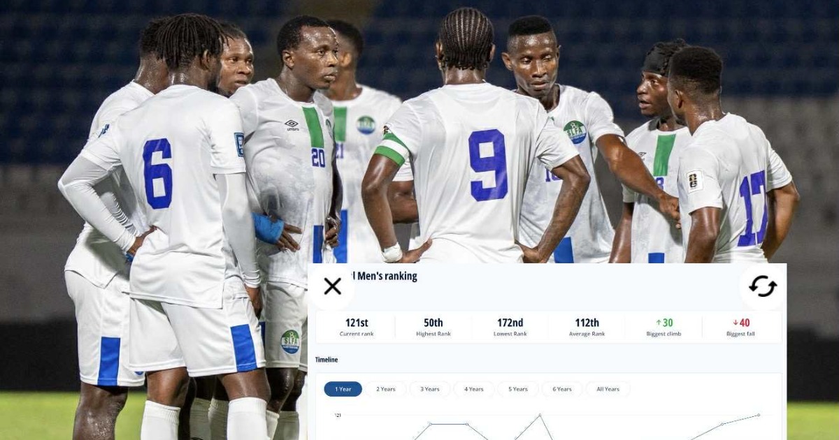 Sierra Leone up one spot in latest Fifa ranking