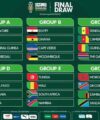 2023 Cup of Nations final draw produced intriguing contest