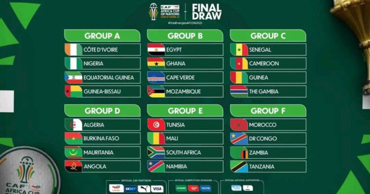 2023 Cup of Nations final draw produced intriguing contest
