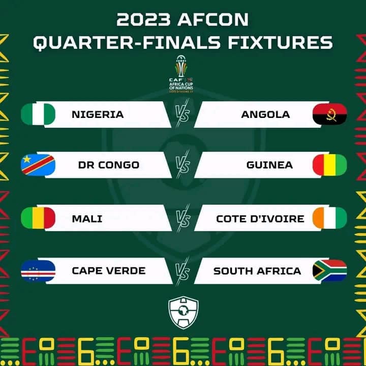 AFCON 2023 Quarter finals schedules