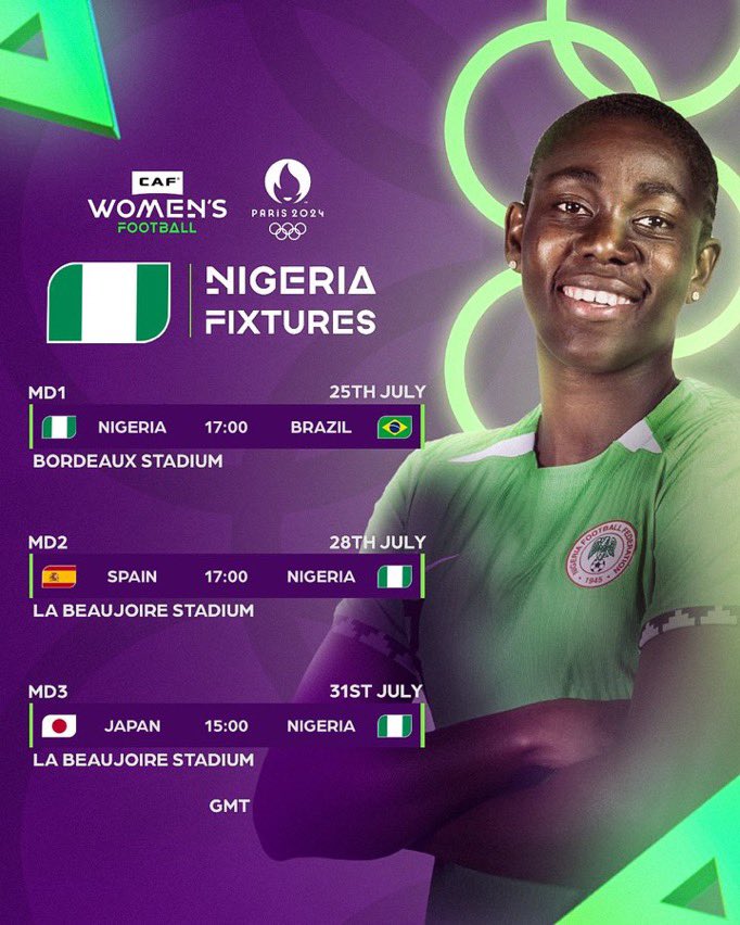 Nigeria will participate in the Women’s Olympic Football Tournament for the first time since 2008.