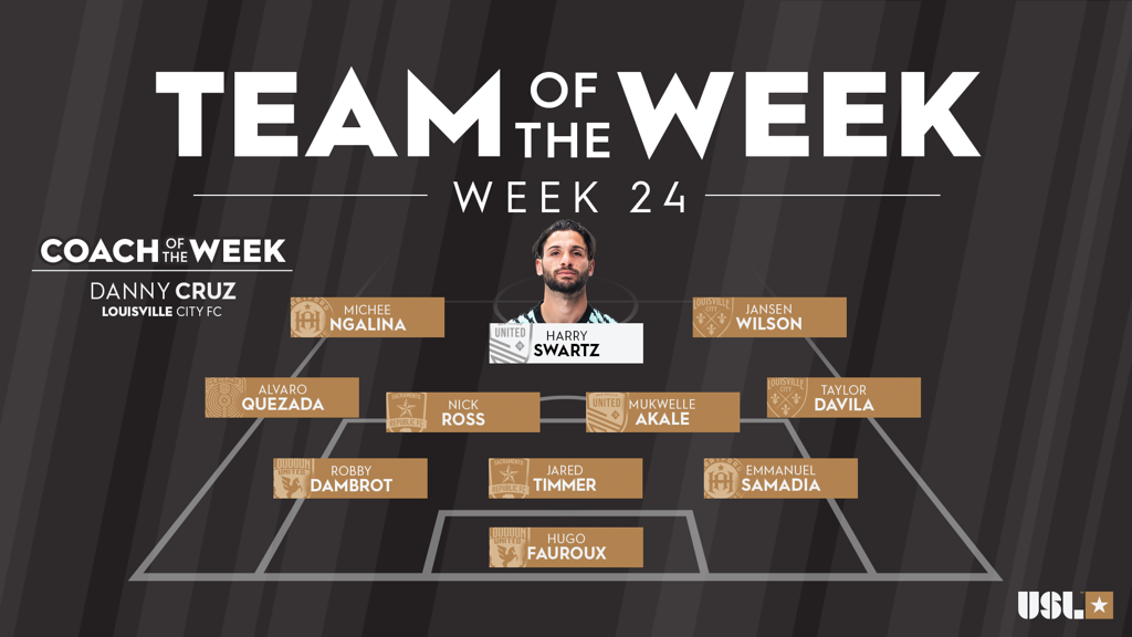 Samadia earned his second Team of the Week selection