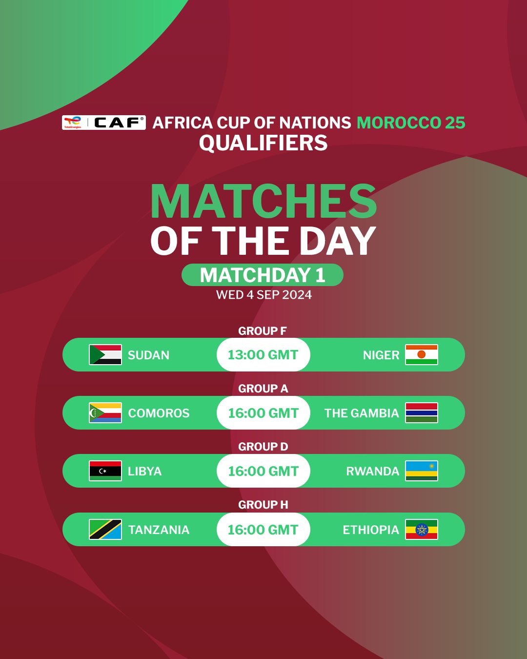 Today's Matches in the Race to Morocco