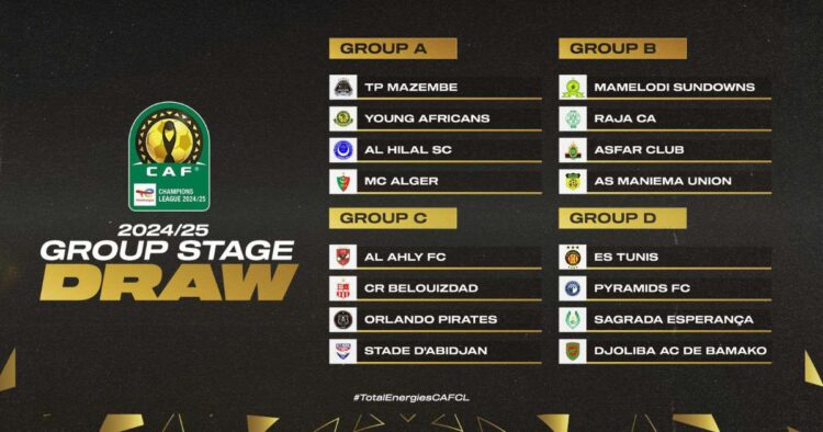 Champions Al Ahly, CRB, Pirates, and Stade D’Abidjan in Group C