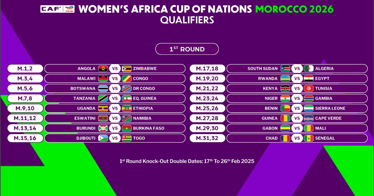 Sierra Leone face difficult road to Women’s AFCON in Morocco