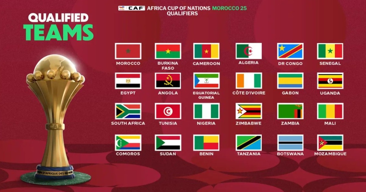 AFCON 2025 draw is scheduled for today in Morocco