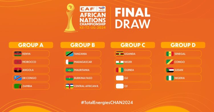 Senegal, Nigeria paired in Group D as CHAN 2024 draw Announced