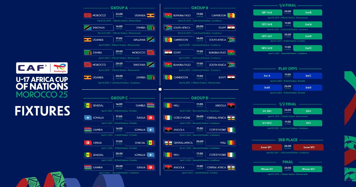 Under-17 Africa Cup of Nations in Morocco schedule confirmed