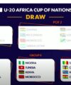 Sierra Leone draw host Egypt, Zambia and South Africa in Group A