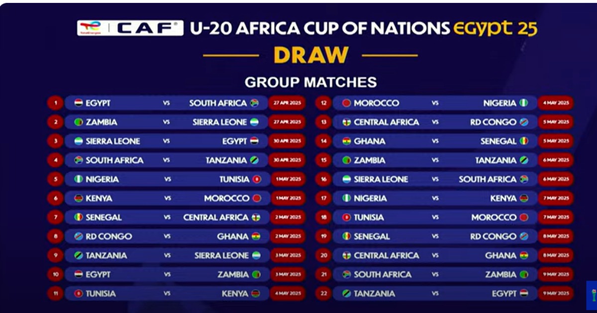 Sierra Leone will begin their AFCON U20 campaign against Zambia on April 27, followed by a match against host Egypt on the 30th.