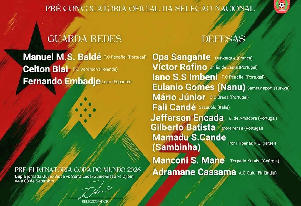 Guinea-Bissua named provisional squad for Estádio 24 de Setembro double header