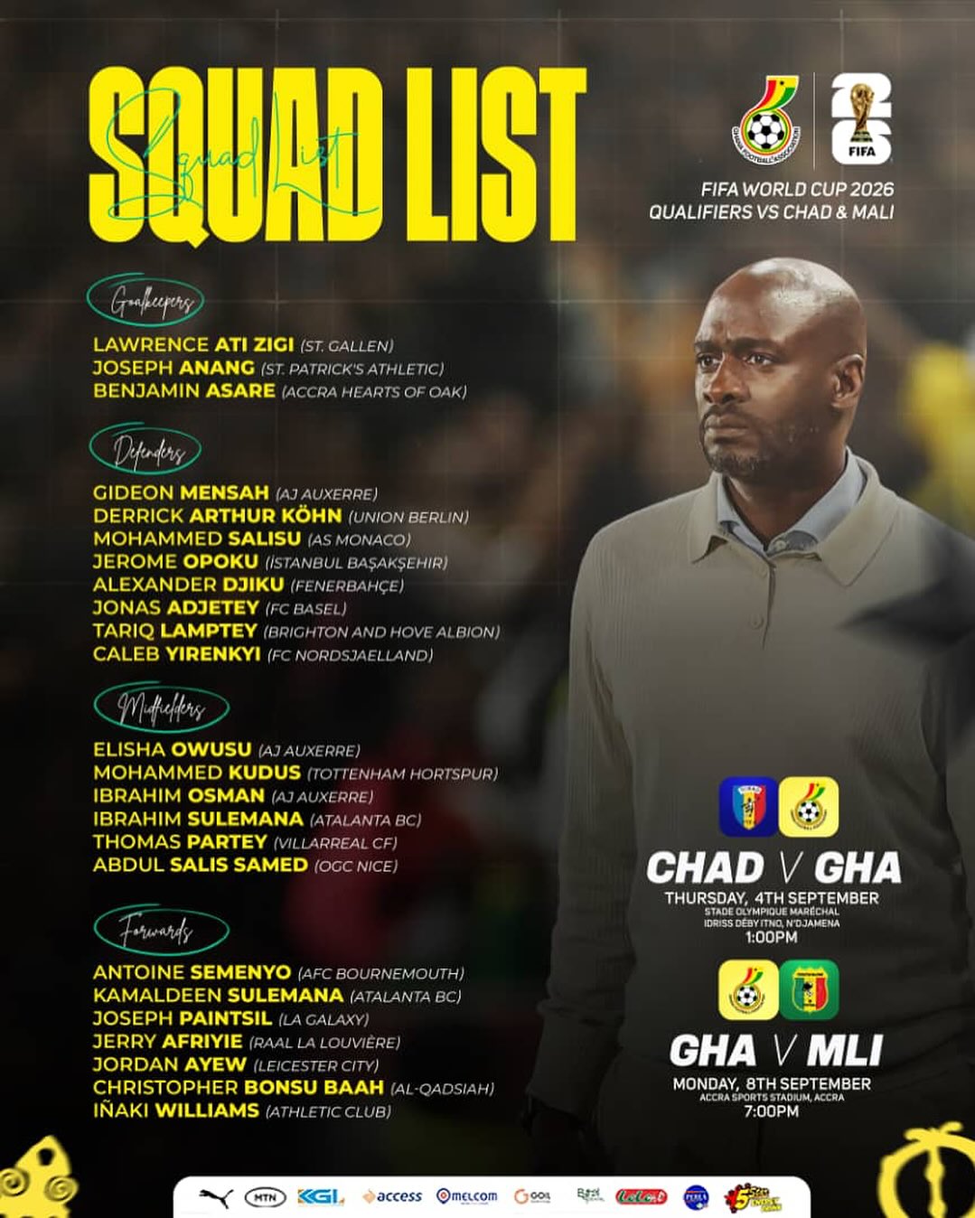 In Addo's selection of 24 players, only one homebased player to make the cut that is Accra Hearts of Oak goalie Benjamin Asare.