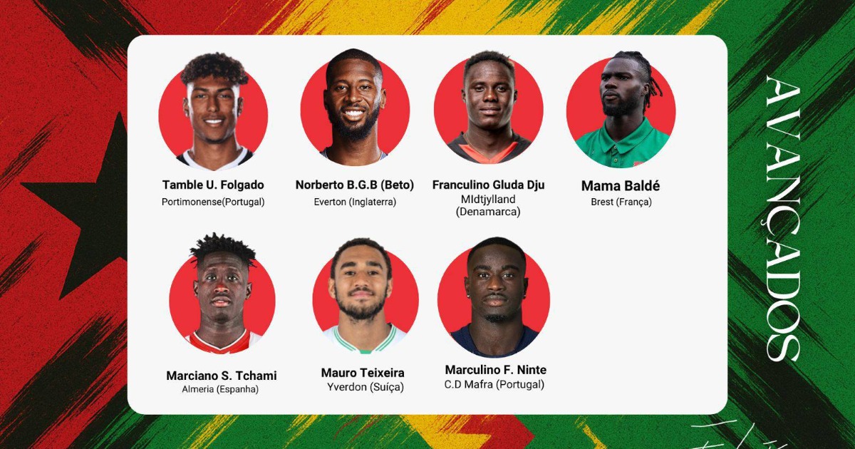 Guinea-Bissau’s Mama Baldé back in the squad for Sierra Leone and Djibouti