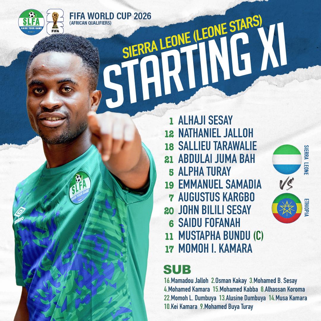 Five changes to Sierra Leone's line-up against Ethiopia