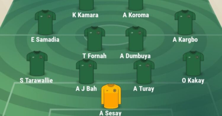 Kei, Alhassan and Augustus to spearhead Sierra Leone's attack