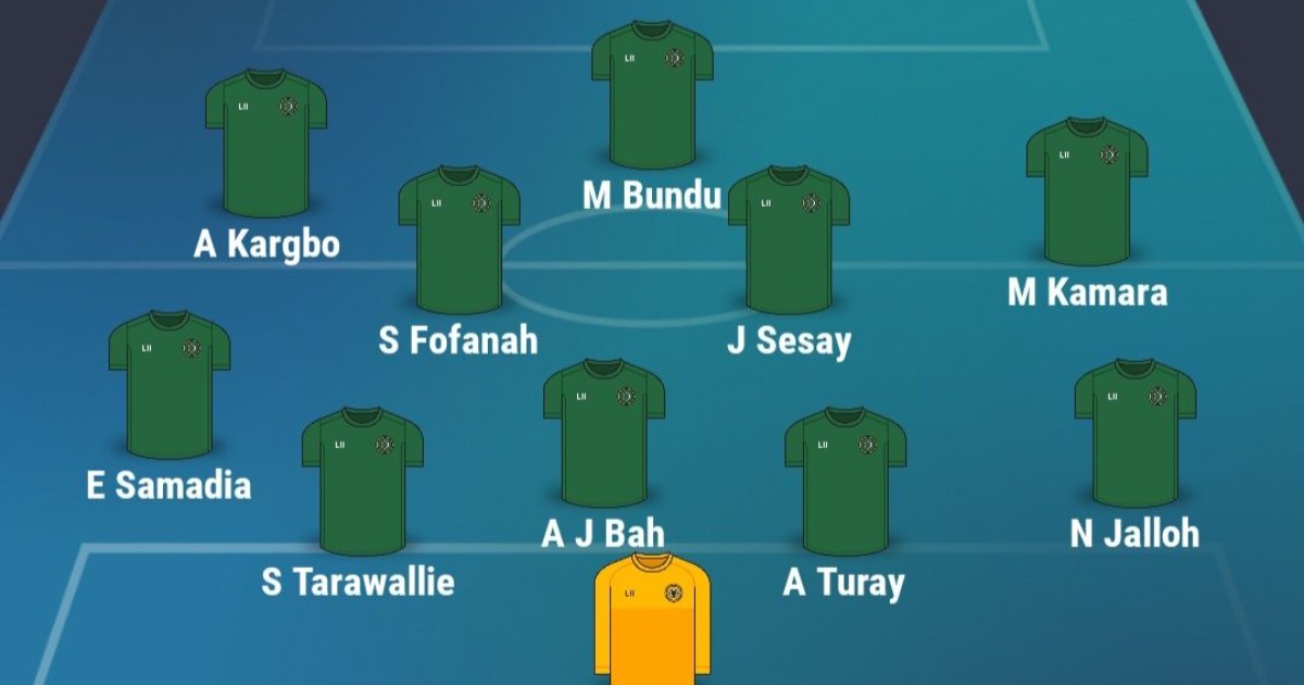 Five changes to Sierra Leone’s line-up against Ethiopia