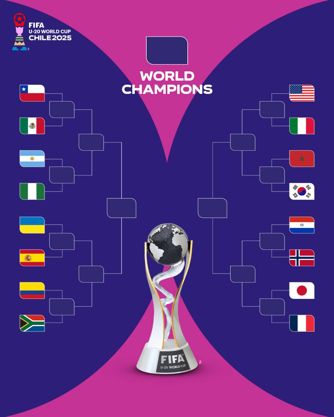 The FIFA U20 Round of 16 scheduled.