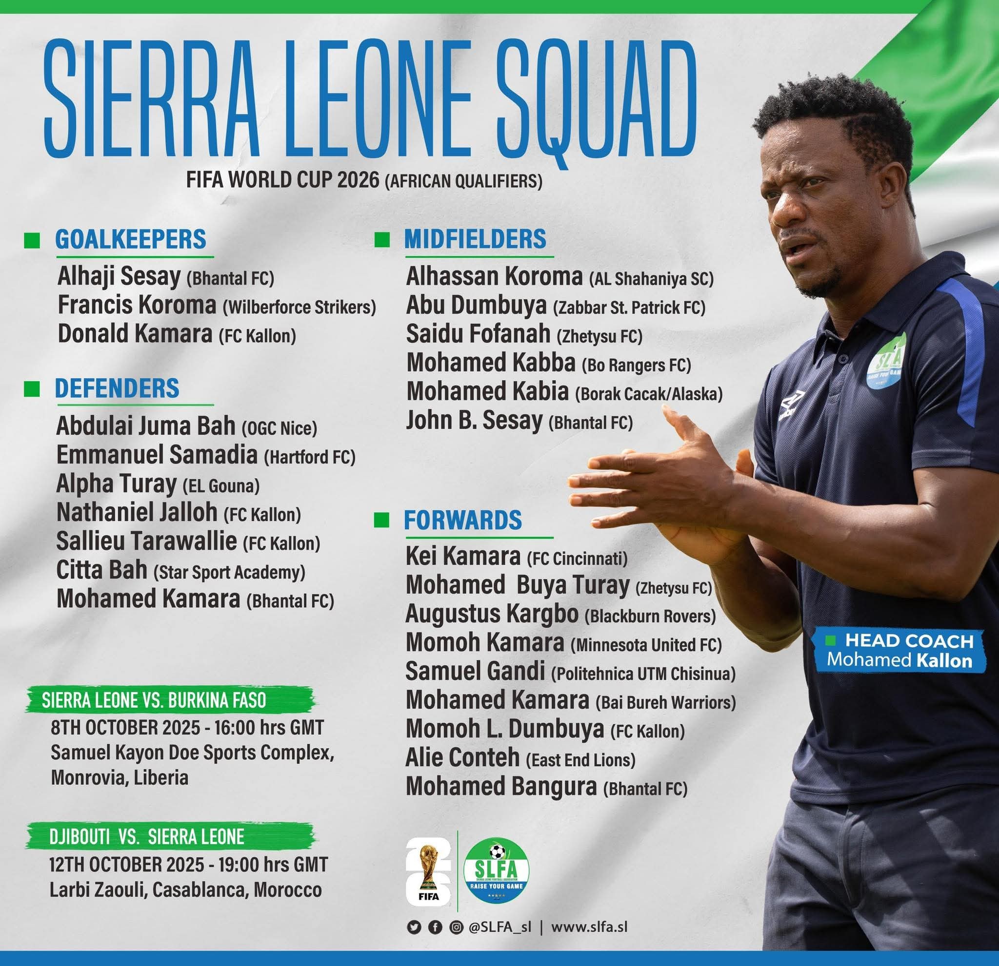 Head coach Mohamed Kallon has announced his team for the last two important qualifiers for the 2026 FIFA World Cup. They will play against Burkina Faso and Djibouti.