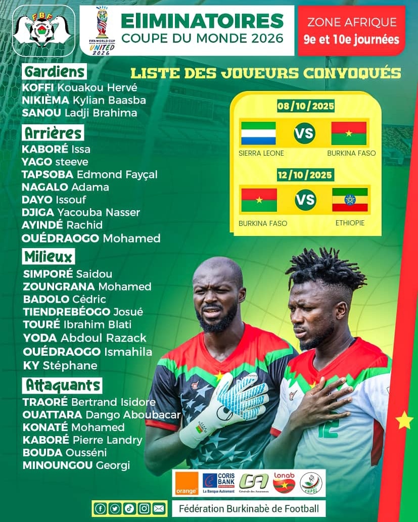 Burkina Faso, who recently played to a goalless draw against the group leaders, currently sit second in the standings with 15 points—three points ahead of Sierra Leone.