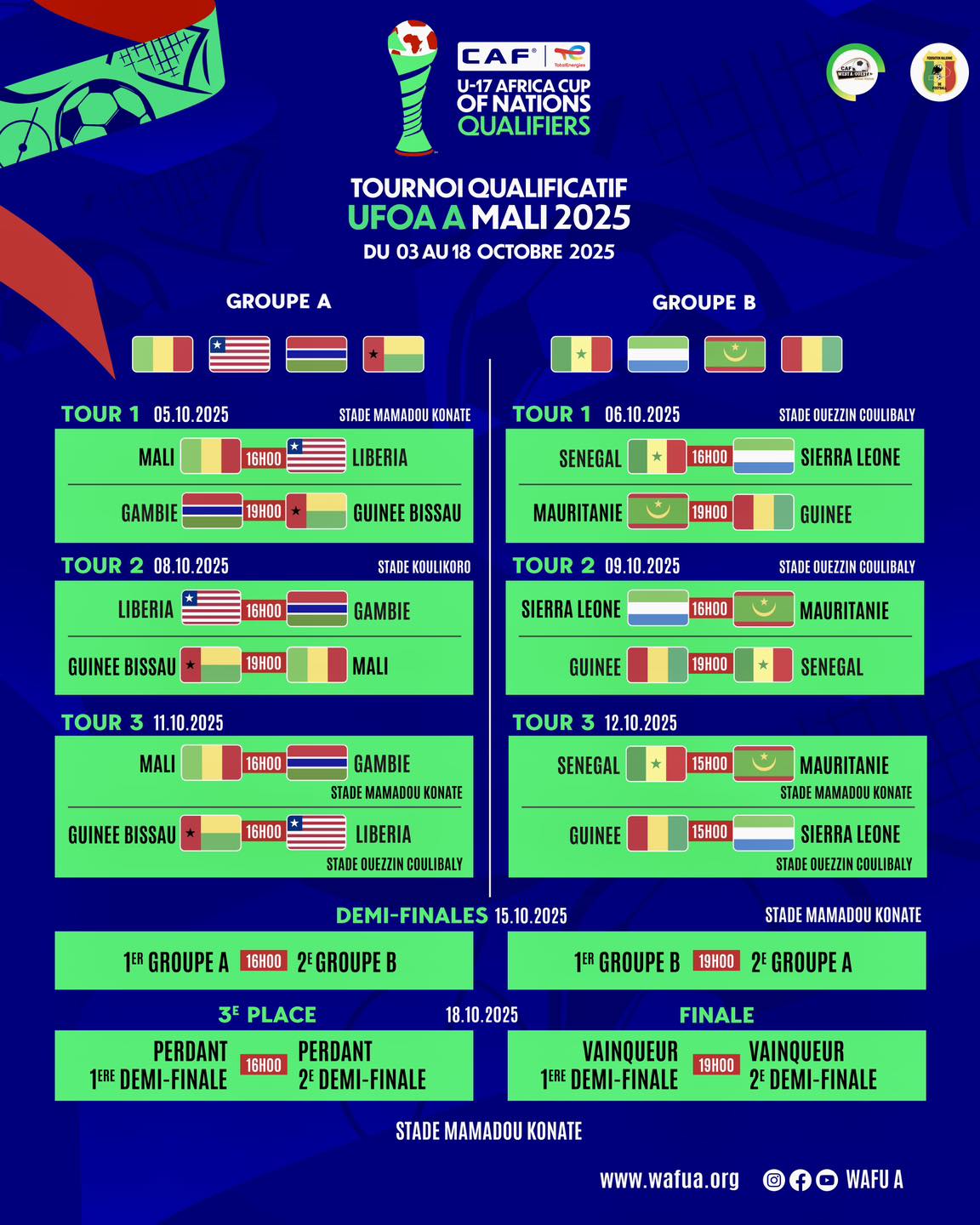 U17 qualifying scheduled for Mali 2025