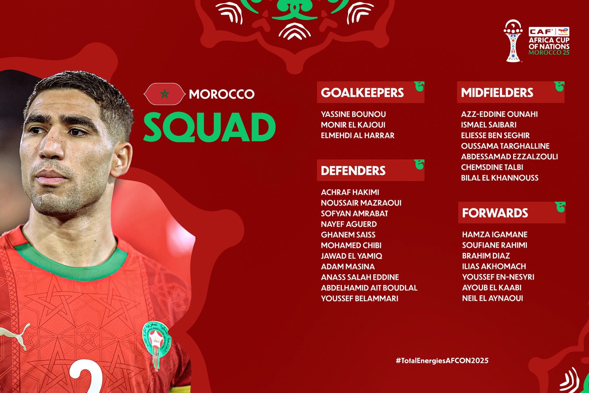 Group A certainly presents a tough challenge, featuring host nation Morocco alongside Comoros, Zambia, and Mali. This edition in Morocco marks the 35th African Cup of Nations.
