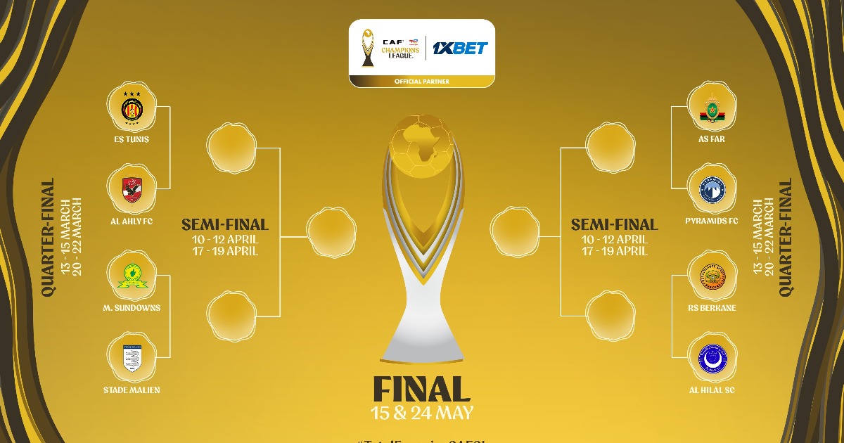 Heavyweight CAF Champions League quarter-final draw confirmed