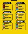 Difficult task ahead of East Africa AFCON for Sierra Leone
