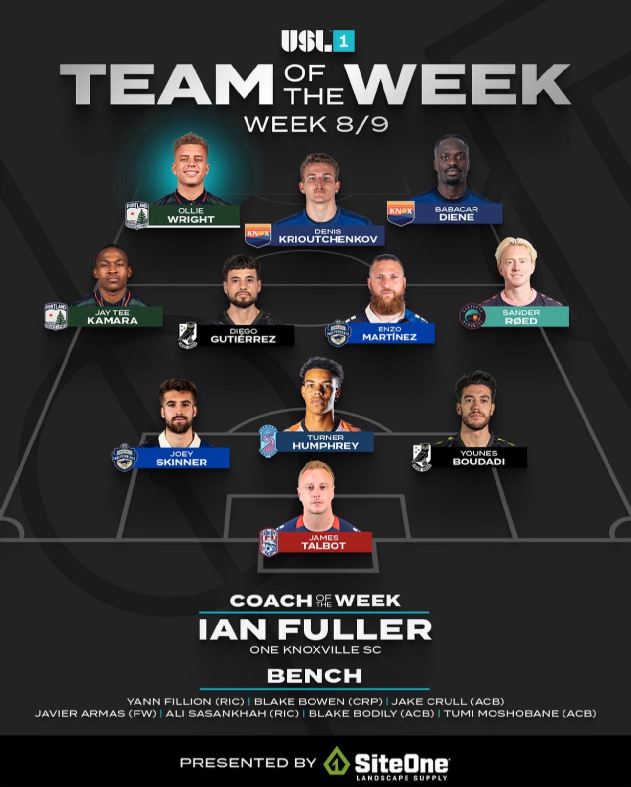 Jay Tee Kamara earns USL League One Team of the Week honours