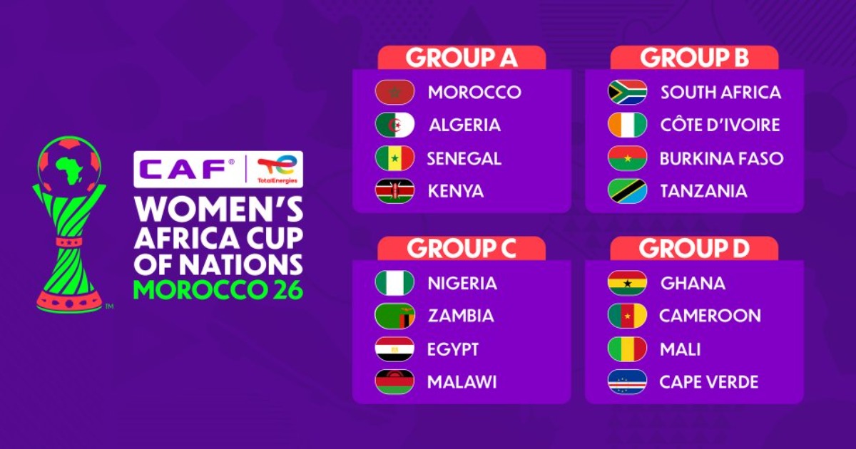 CAF Women’s Africa Cup of Nations Morocco 2026 Set to Kick Off on July 26